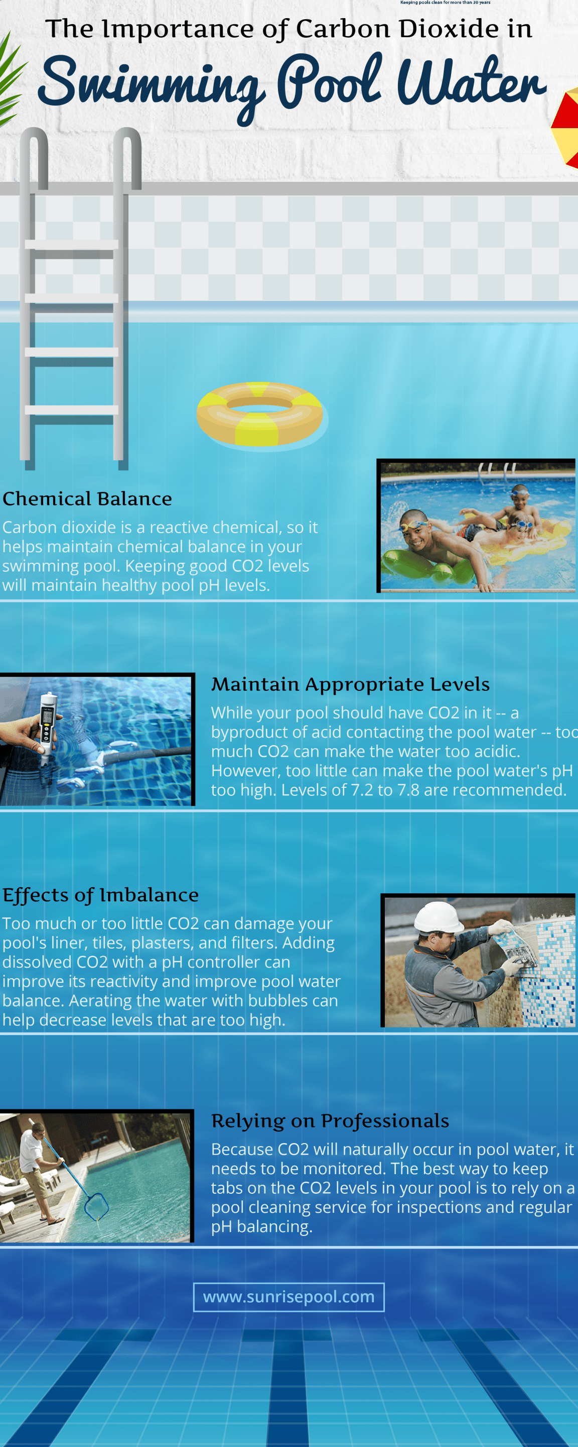 La importancia del dióxido de carbono en el agua de la piscina - Amanecer...