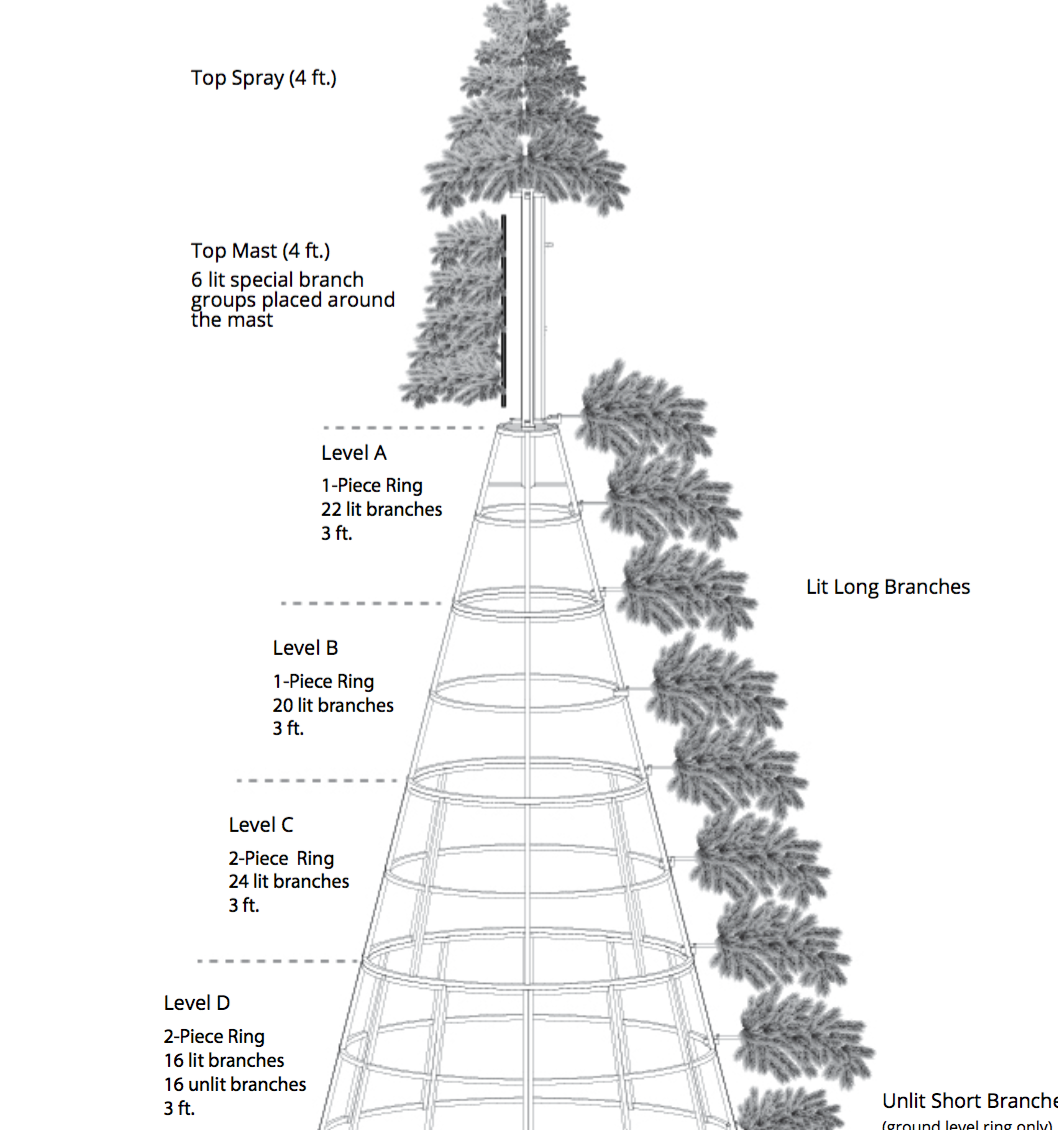 Instalación del árbol gigante del Everest |