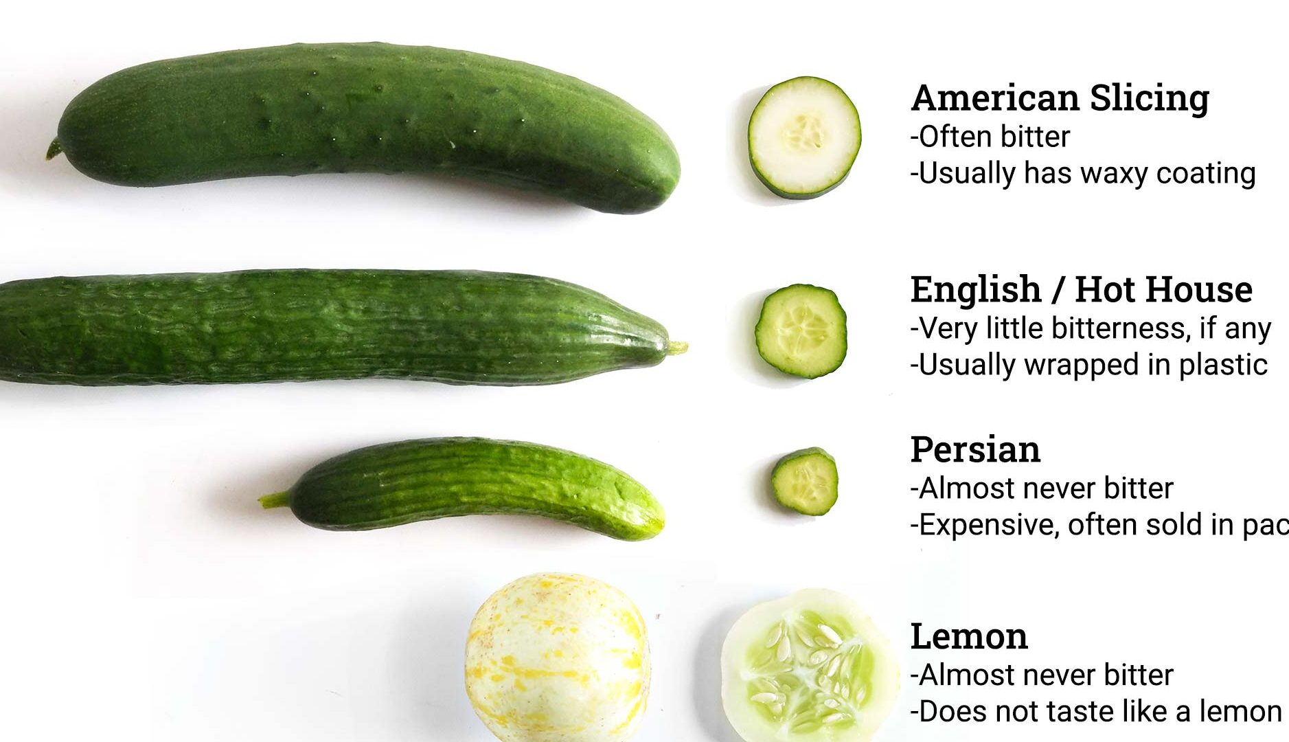Por qué los pepinos son amargos y cómo solucionarlo - Pregúntale al Food Geek